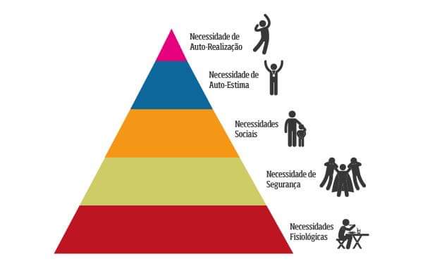 EMPREGO, CADÊ VOCÊ?